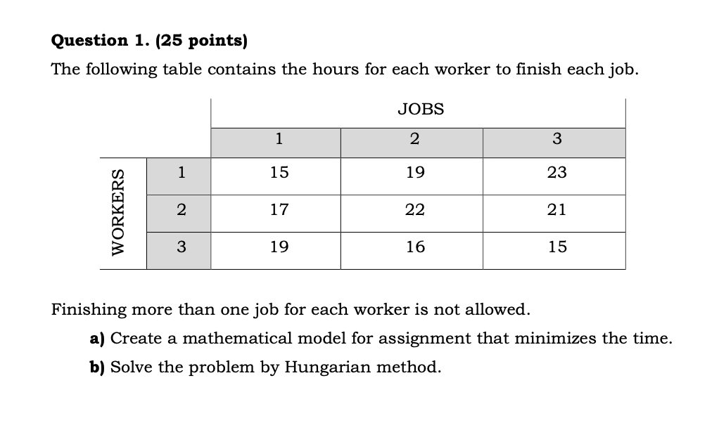 Solved Question 1. (25 points) The following table contains | Chegg.com