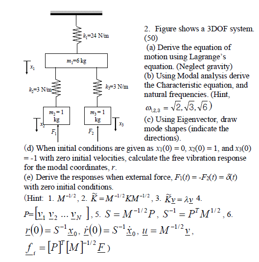 2. Figure Shows A 3DOF System. (50) (a) Derive | Chegg.com