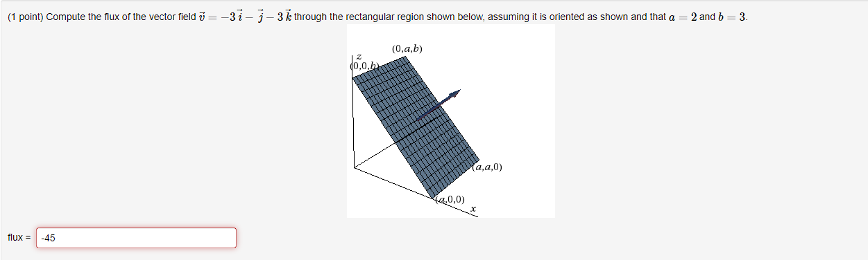 Solved Compute the flux of the vector field | Chegg.com