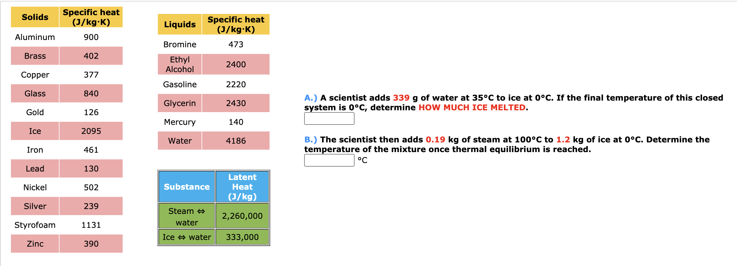 Solved Solids Specific heat (J/kg•K) Liquids Specific heat