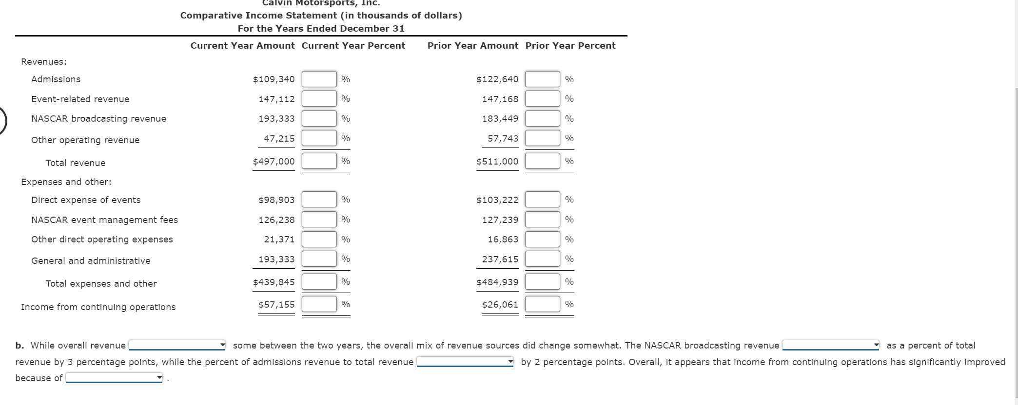 Solved Vertical Analysis of Income Statement such as the | Chegg.com