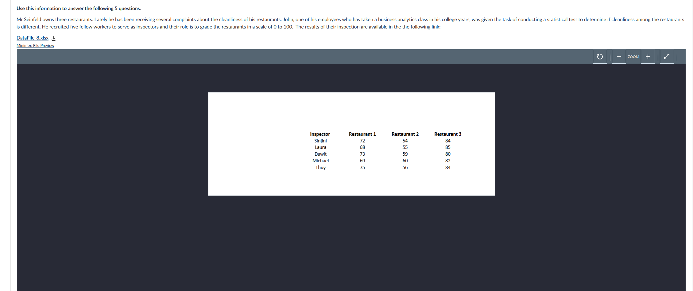 solved-excel-help-only-how-do-i-set-up-an-anova-table-from-chegg