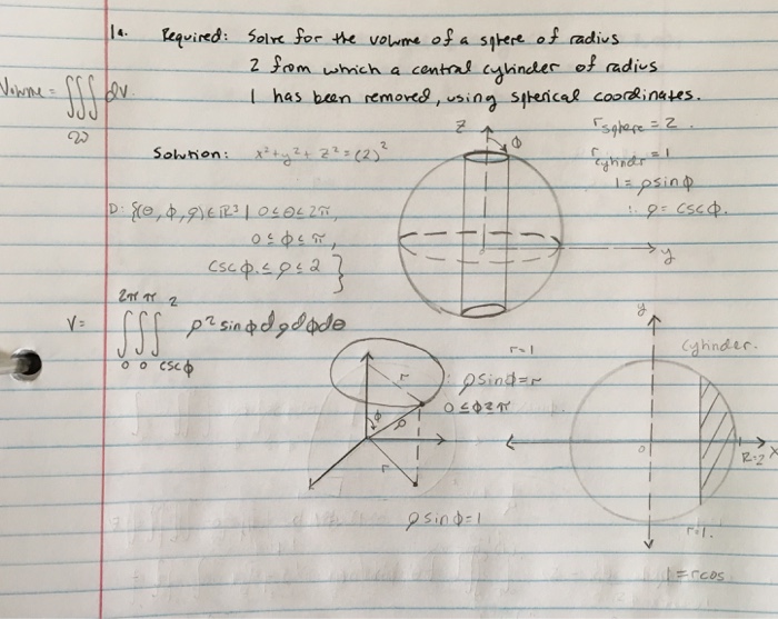 Solved Solve for the volume of a sphere of radius 2 form | Chegg.com