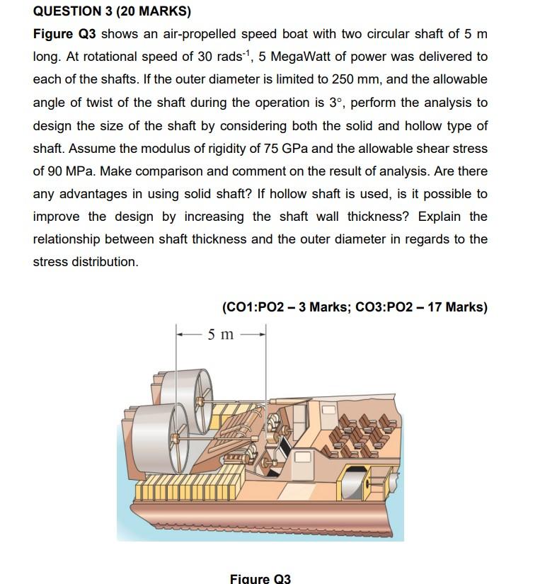 Solved QUESTION 3 (20 MARKS) Figure Q3 shows an | Chegg.com