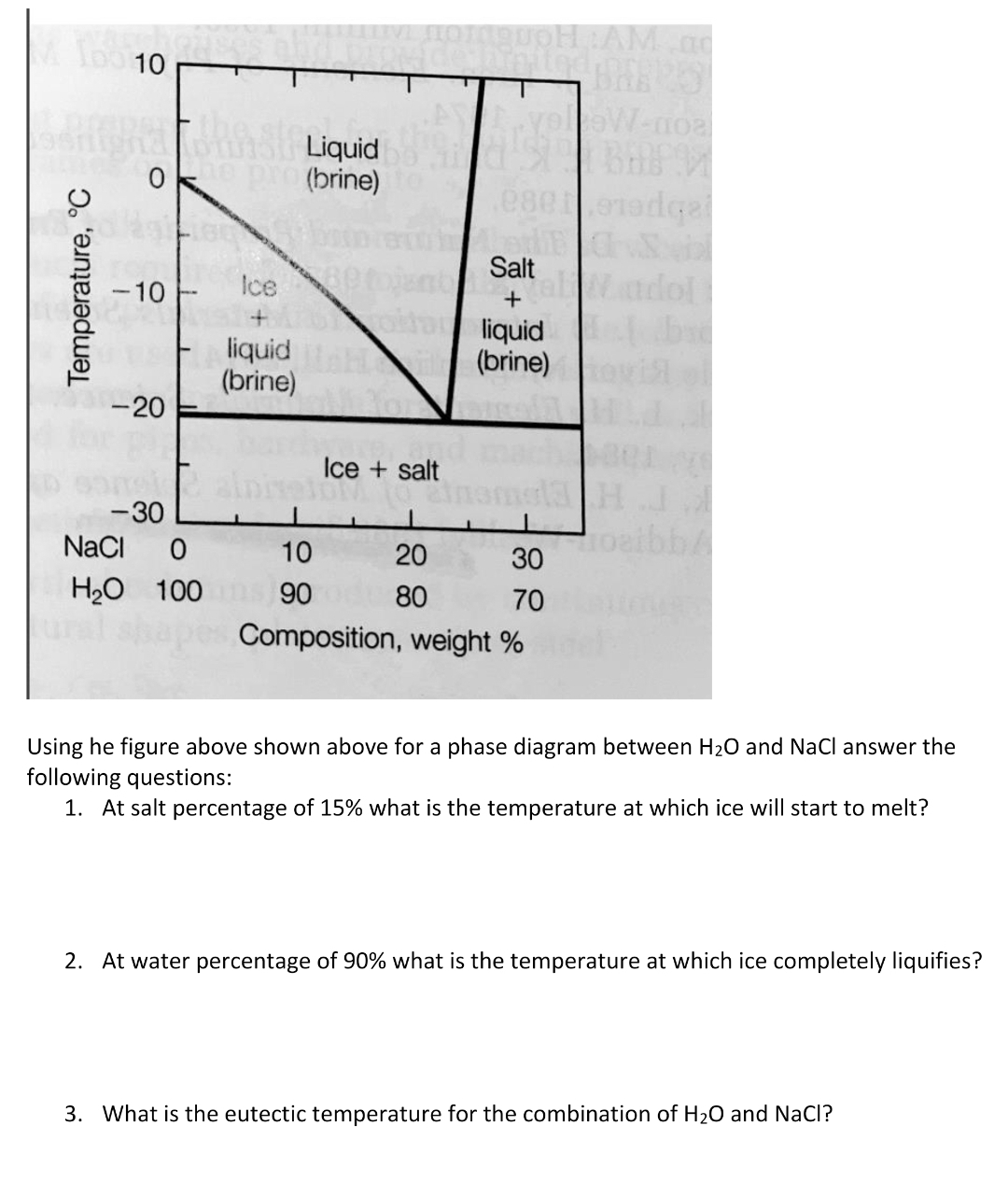 Solved Using he figure above shown above for a phase diagram