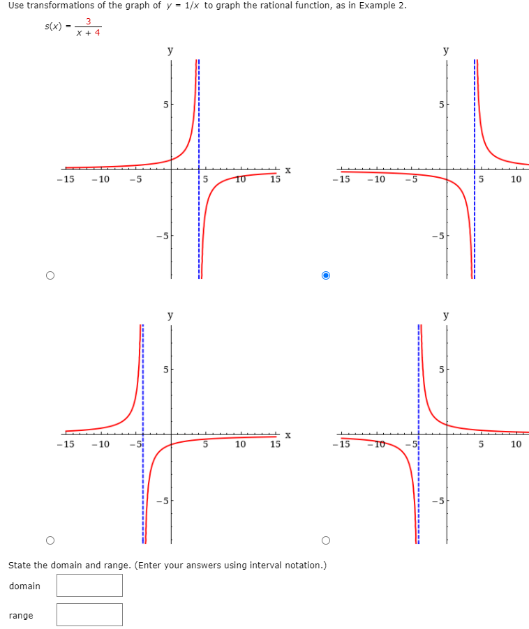 Solved Use Transformations Of The Graph Of Y 1 X To Chegg Com