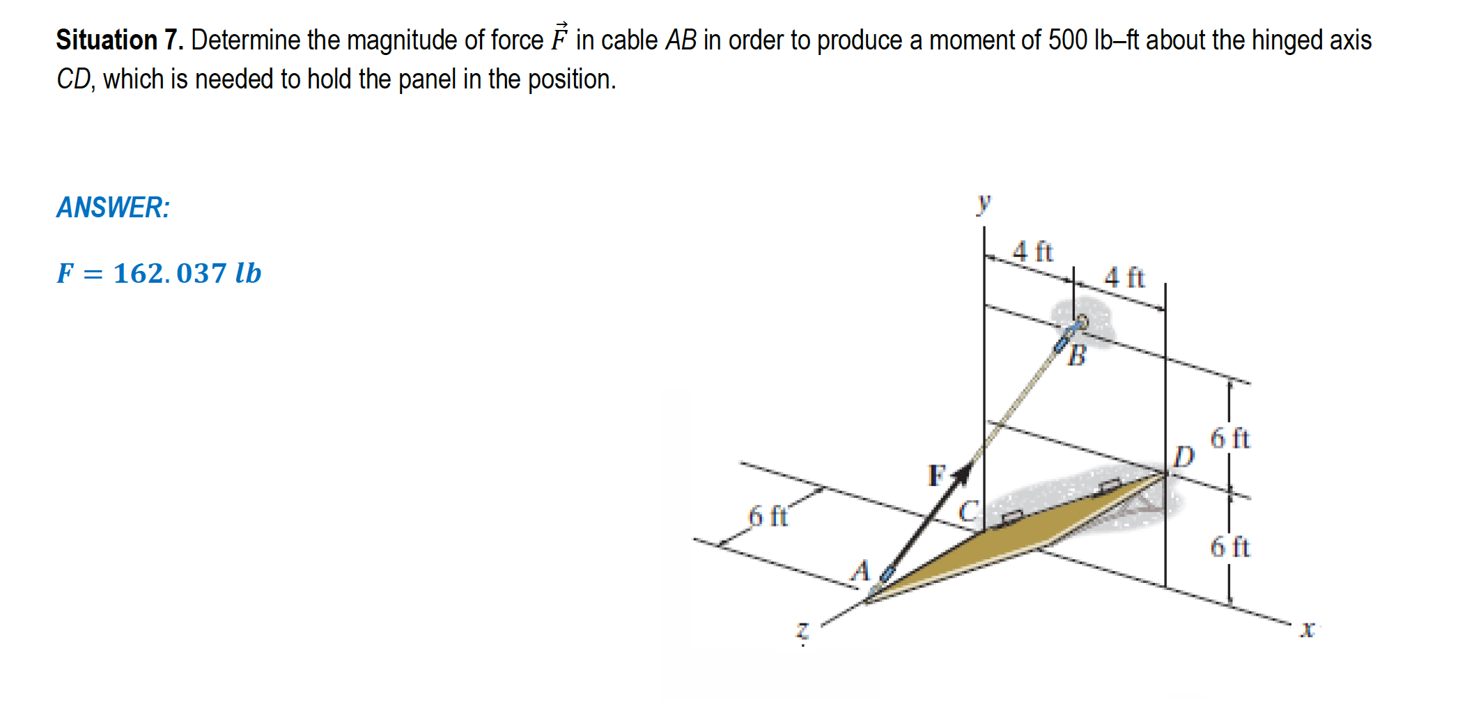 Solved Situation 7. Determine The Magnitude Of Force F In | Chegg.com