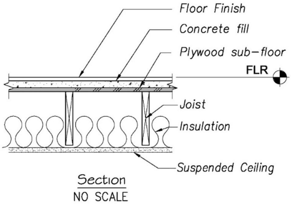 Solved A floor section of a typical multi-unit | Chegg.com