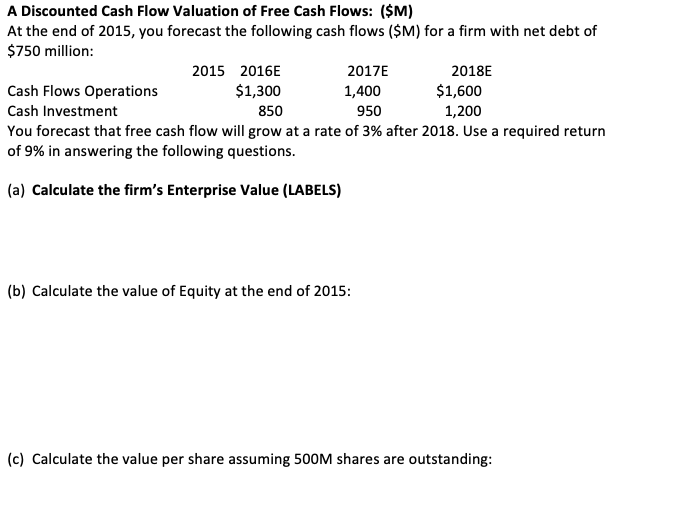 Solved A Discounted Cash Flow Valuation Of Free Cash Flows: | Chegg.com