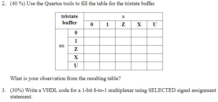 2. (40\%) Use the Quartus tools to fill the table for | Chegg.com