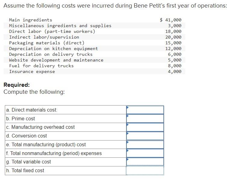 Assume the following costs were incurred during Bene Petits first year of operations:
Required:
Compute the following: