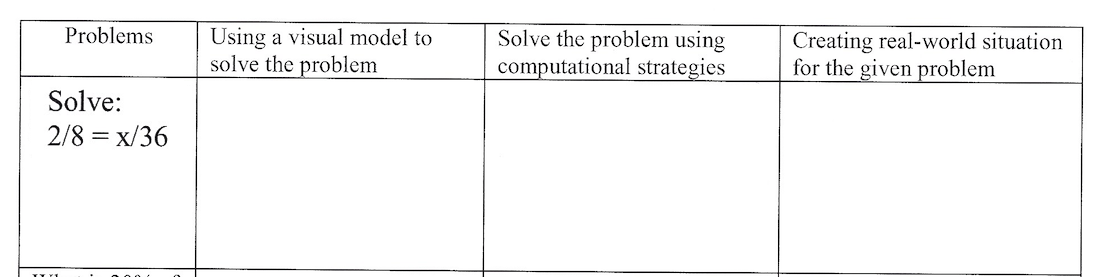 Solved Problems Using a visual model to solve the problem | Chegg.com