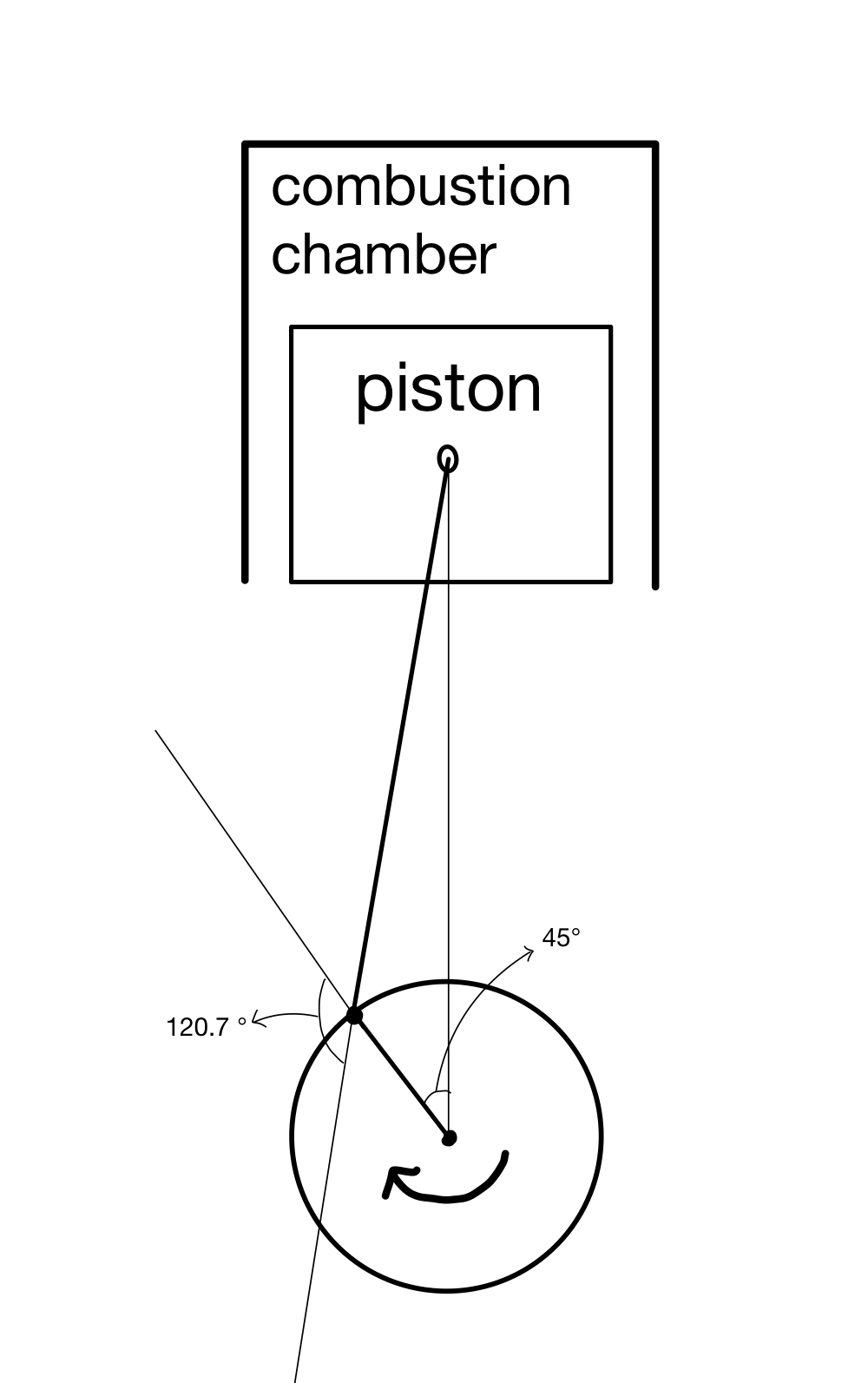 (315°)connecting rod length 1 mcrank pin offset