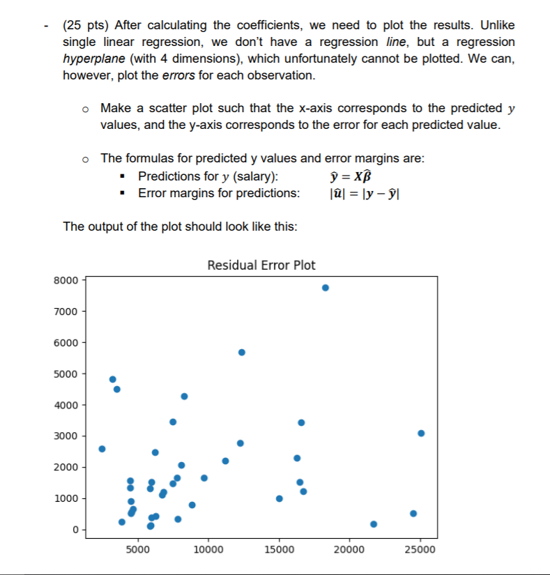 Solved In this lab, we will perform multiple linear | Chegg.com