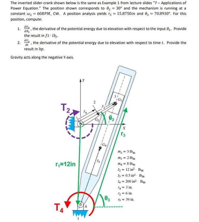 Solved The inverted slider-crank shown below is the same as | Chegg.com