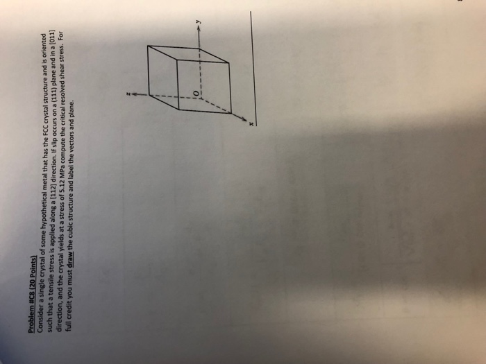 Solved Problem #C8 (20 Points) Consider a single crystal of | Chegg.com