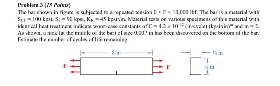 Solved Problem 3 (15 Points) The bar shown in figure is | Chegg.com
