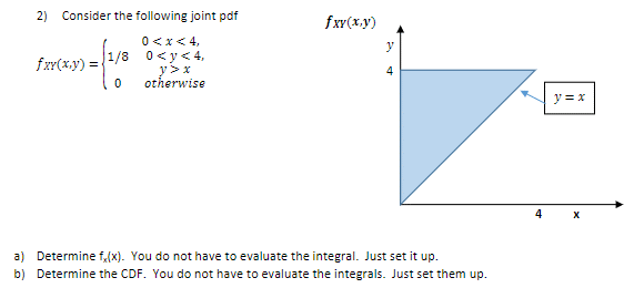 Solved A) B) 2) Consider The Following Joint Pdf 0