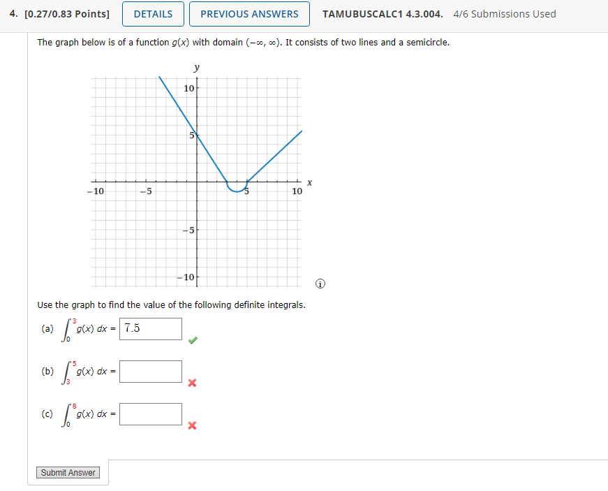 Solved The graph below is of a function g(x) with domain | Chegg.com