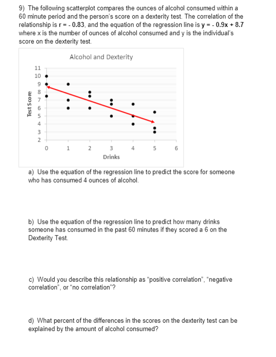 solved-8-a-professor-wants-to-compare-the-average-score-on-chegg