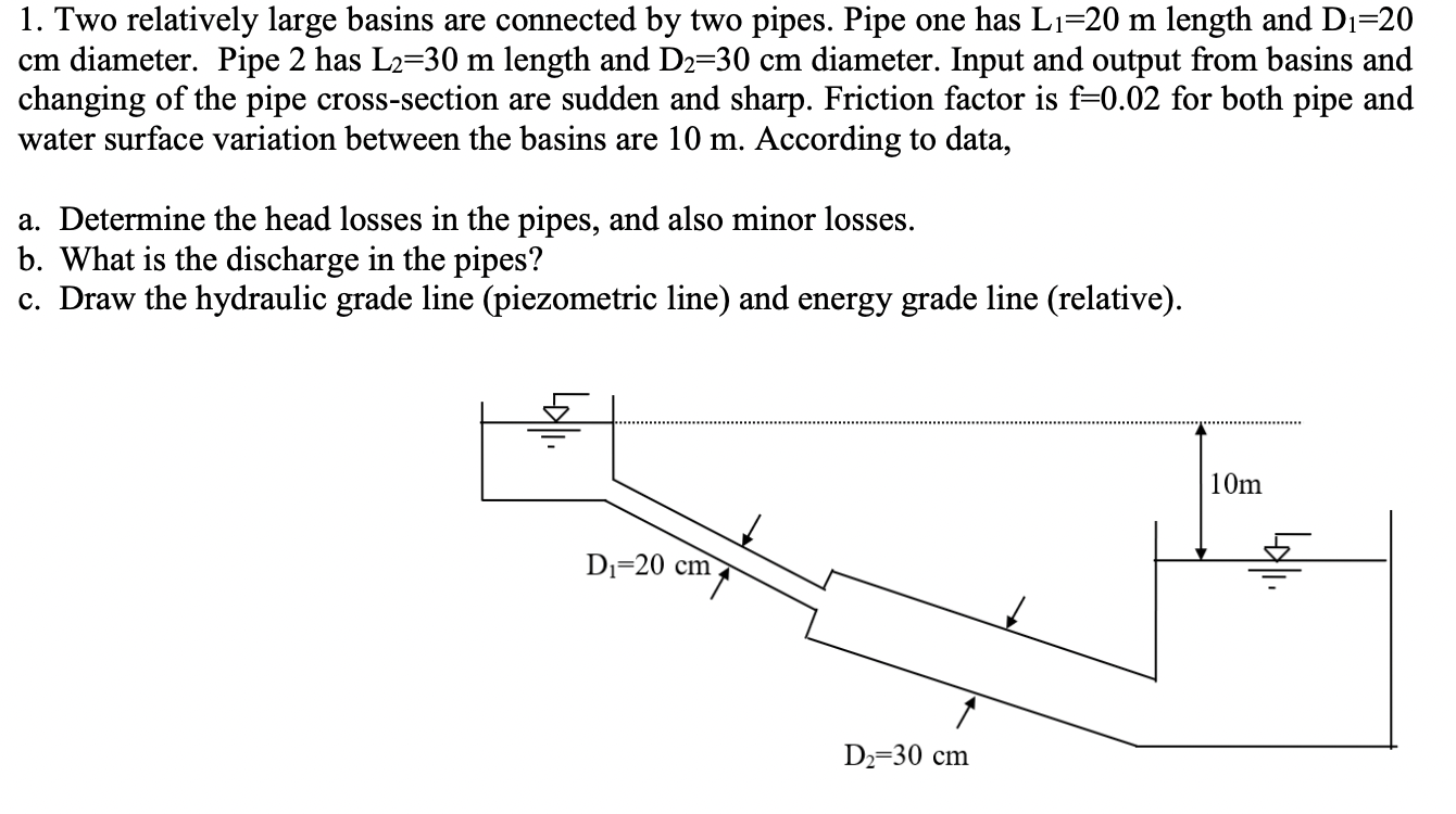 Solved 1. Two relatively large basins are connected by two | Chegg.com