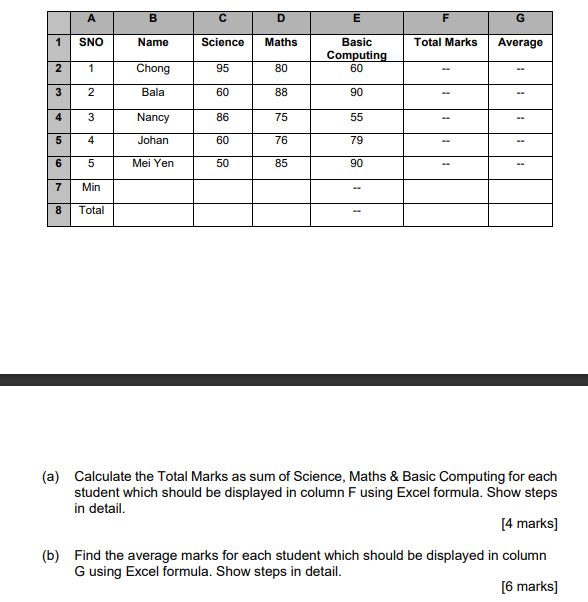 Solved (a) Calculate the Total Marks as sum of Science, | Chegg.com