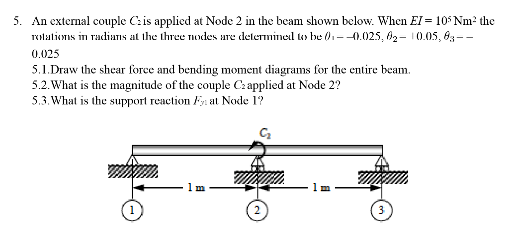 Solved 5. An external couple C2 is applied at Node 2 in the | Chegg.com