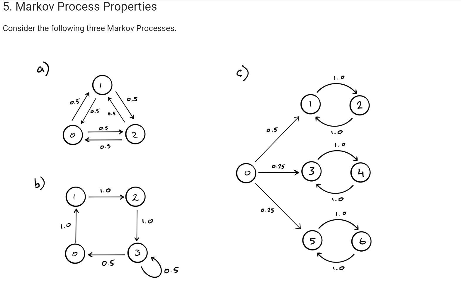 5. Markov Process Properties Consider the following | Chegg.com