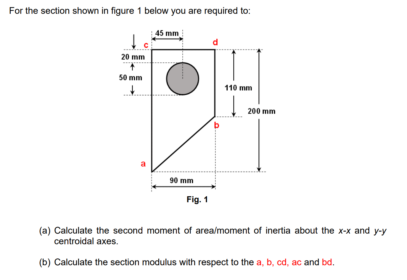 Solved For the section shown in figure 1 below you are | Chegg.com