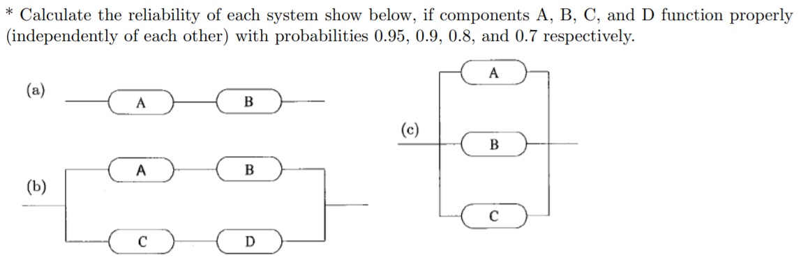 Solved * Calculate the reliability of each system show | Chegg.com