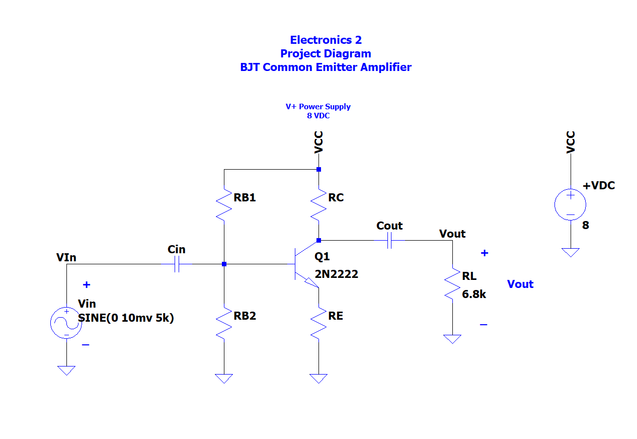 Using LTSpice, design an amplifier using a BJT