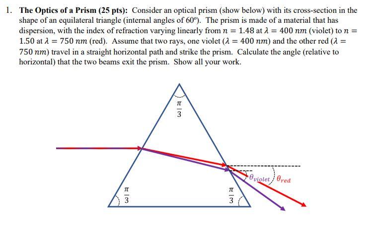 Solved 1. The Optics of a Prism (25 pts): Consider an | Chegg.com