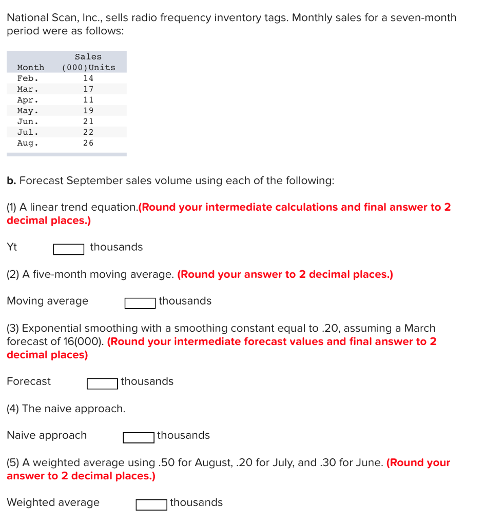 Solved National Scan, Inc., sells radio frequency inventory