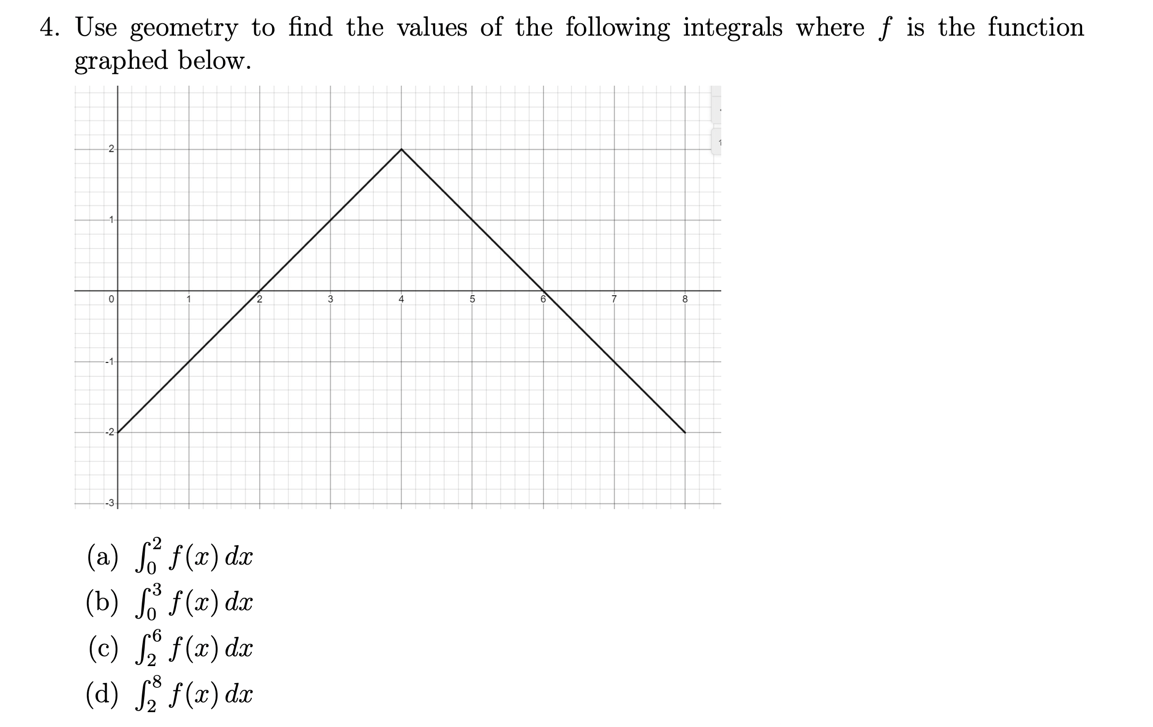 Solved 4. Use geometry to find the values of the following | Chegg.com
