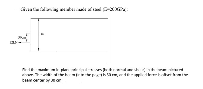 Solved Given the following member made of steel (E=200GPa): | Chegg.com