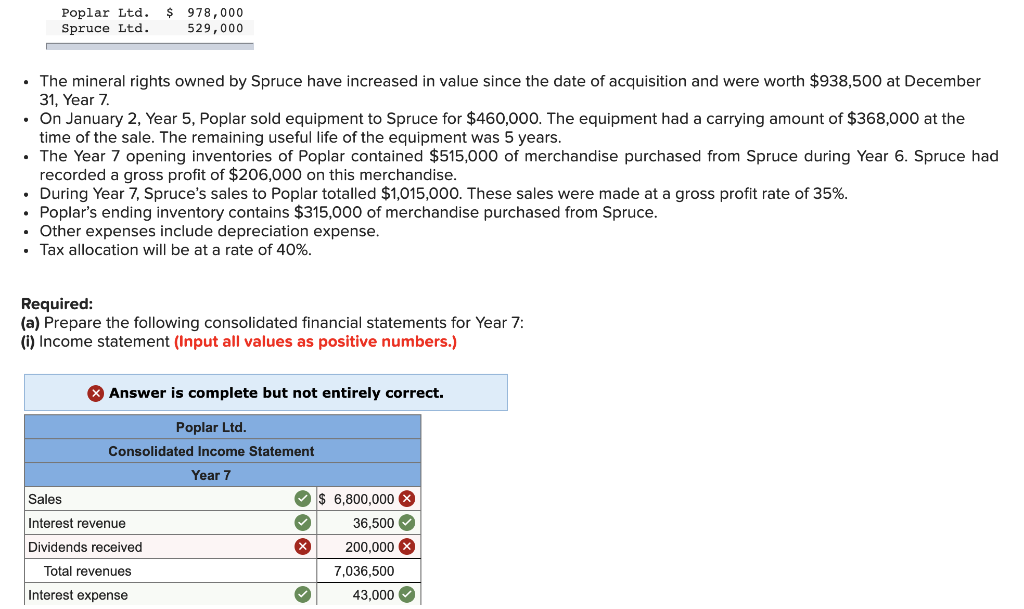Solved On January 2, Year 4, Poplar Ltd. purchased 80% of