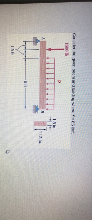 Solved Consider the given beam and loading where P- 85 lb/ft | Chegg.com