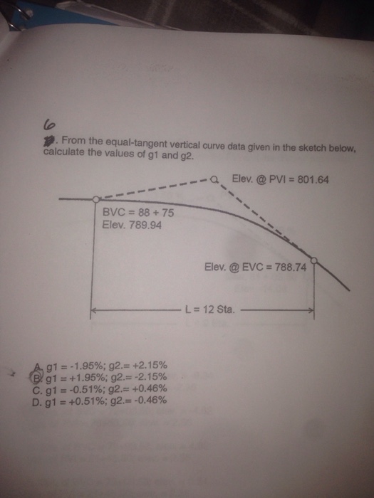 Solved From the equal-tangent vertical curve data given in | Chegg.com