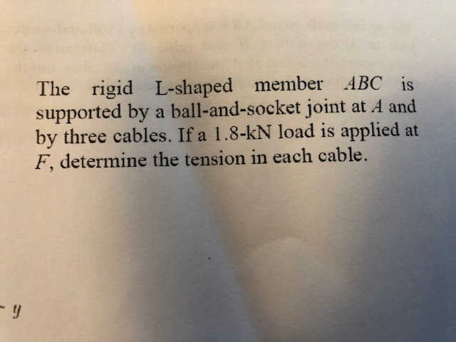 Solved The rigid L-shaped member ABC is supported by a | Chegg.com