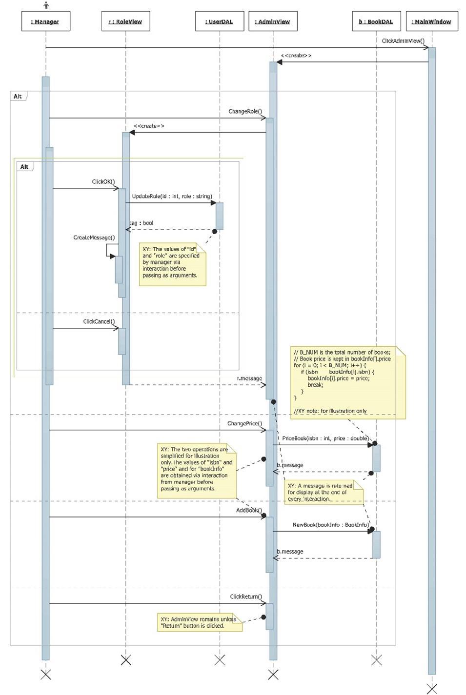 Solved Reproduce the sequence diagram as illustrated below, | Chegg.com