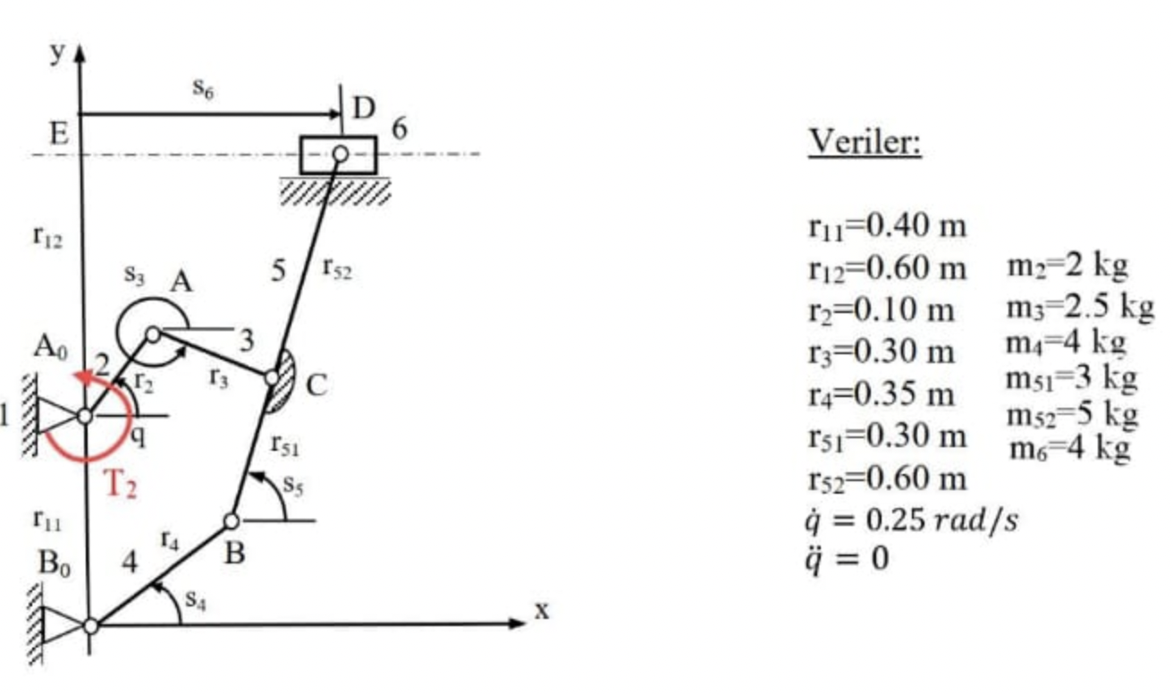 Solved T-20 Nm torque is applied to the 2nd link, which is | Chegg.com