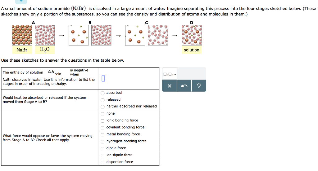 A small amount of sodium bromide (NaBr) is dissolved