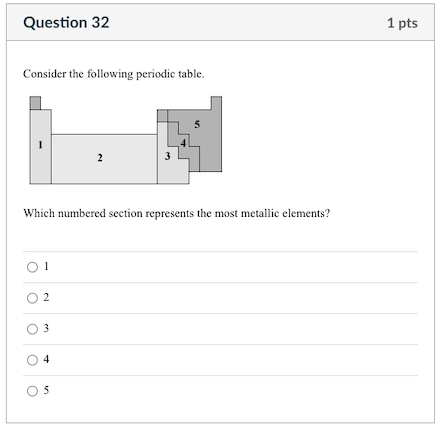 Solved Question 3 1 pts Examine the following | Chegg.com
