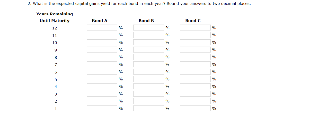 A. C. B. D. 1. What is the expected current yield | Chegg.com