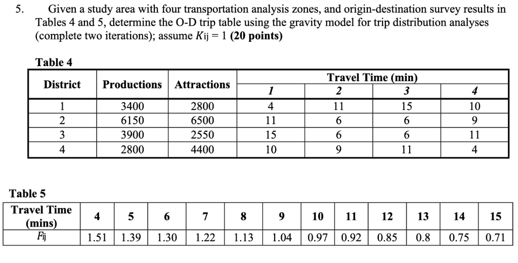 Solved 5. Given a study area with four transportation | Chegg.com