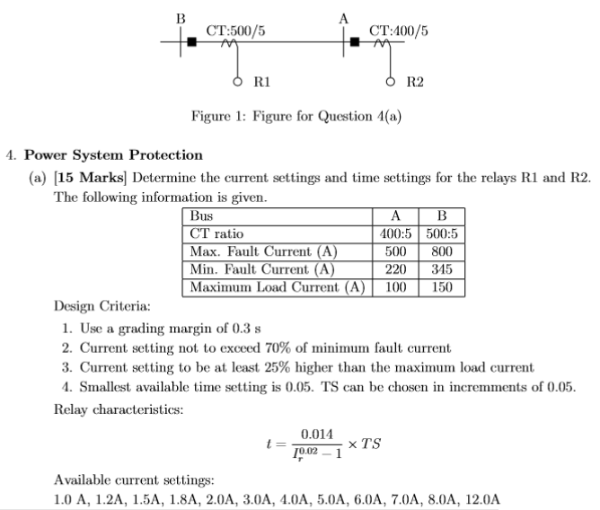 CT500/5 CT400/5 A 6 R1 • R2 Figure 1 Figure for