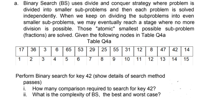 Solved Binary Search (BS) uses divide and conquer strategy | Chegg.com