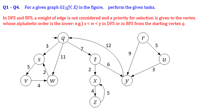 Solved Q2. [35] Depth First Search (DFS) Traverse The Graph | Chegg.com