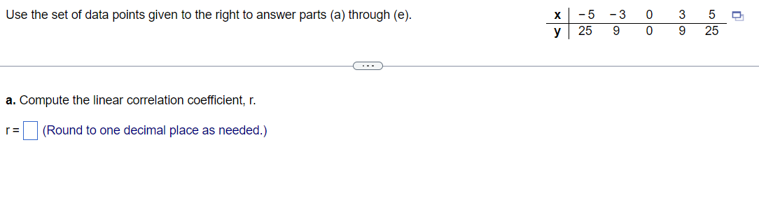 Solved Use the set of data points given to the right to | Chegg.com
