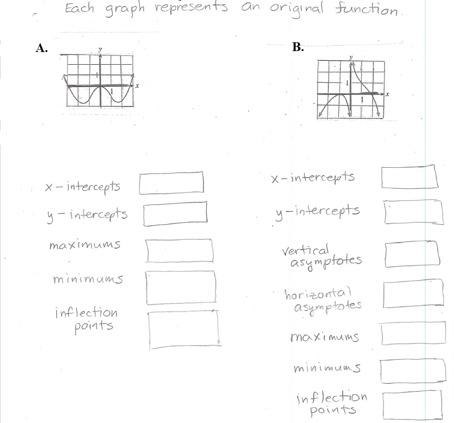 Solved I need you to please show all work. If there is no | Chegg.com
